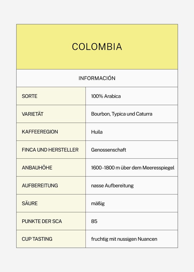 SPEZIALITÄTENKAFFEE KOLUMBIEN 100 % ARABICA - Spezialitätenkaffee Kolumbien, ganz und gemahlen, verschiedene Größen, Galeriebild 3