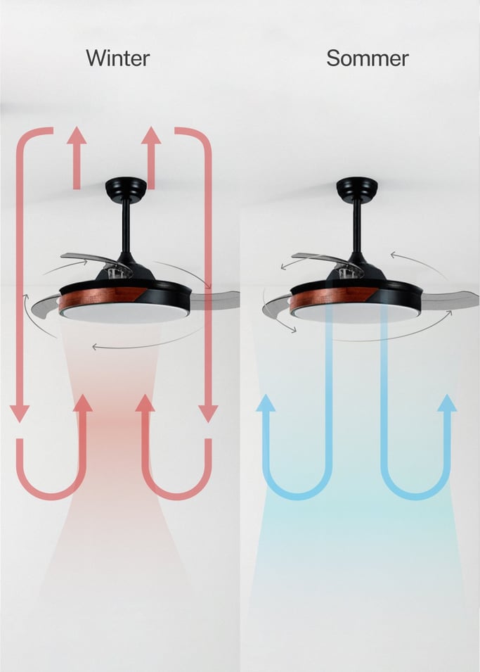 WIND CLEAR - Deckenventilator 40W leise einziehbare Flügel mit LED-Licht verschiedene Größen
, Galeriebild 5