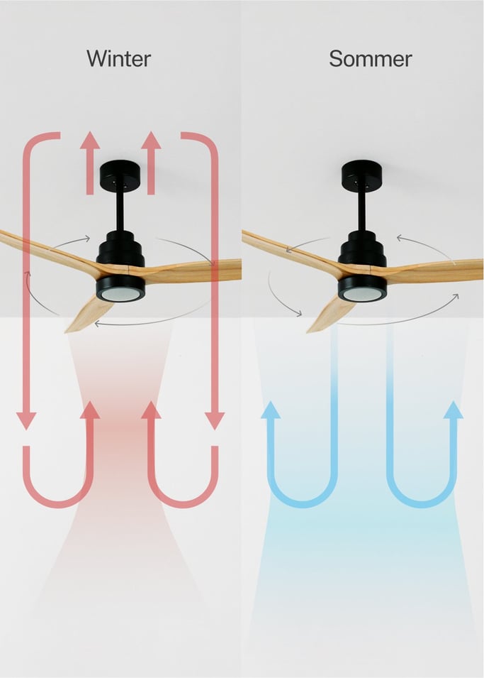 WIND STYLANCE - Leiser Deckenventilator 40W 100% Holz verschiedene Größen, Galeriebild 3