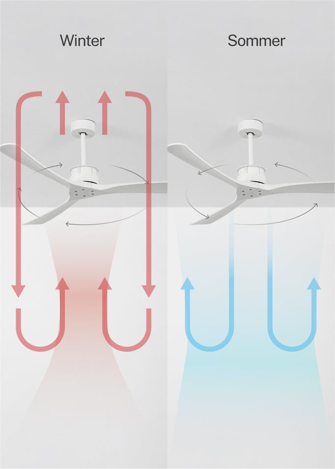 WIND LARGE - Leiser Deckenventilator 40W Ø152 cm 100% Holz, Galeriebild 3