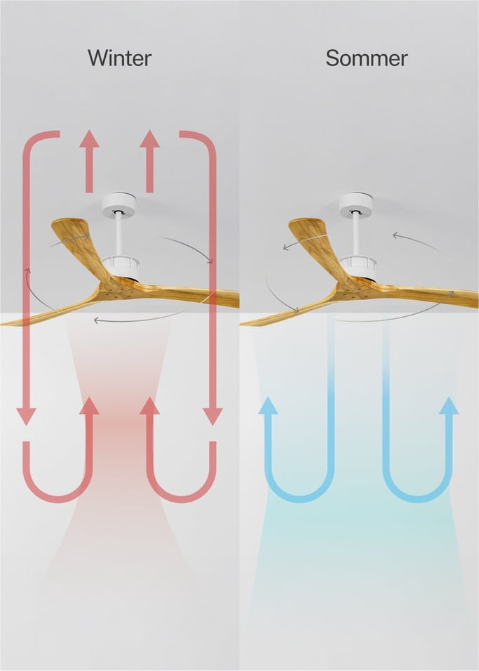 WIND LARGE - Leiser Deckenventilator 40W Ø152 cm 100% Holz, Galeriebild 3