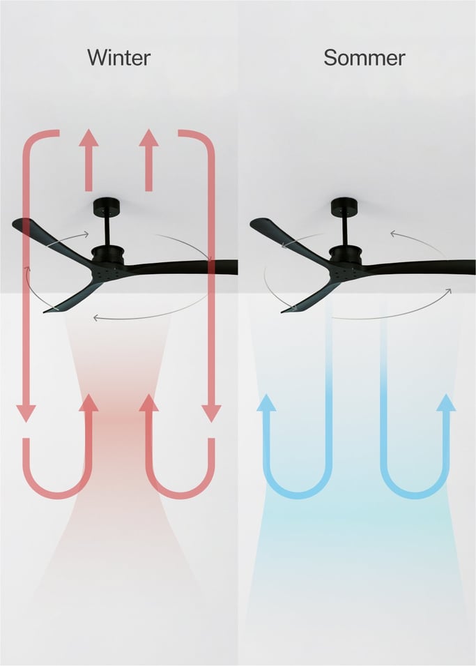 WIND LARGE - Leiser Deckenventilator 40W Ø152 cm 100% Holz, Galeriebild 3