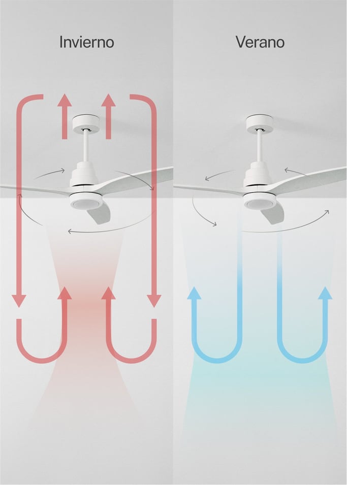 WIND STYLANCE - Leiser Deckenventilator 40W 100% Holz verschiedene Größen, Galeriebild 3