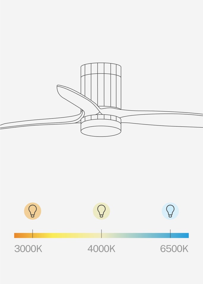 WIND CALM LINE - Leiser Deckenventilator 40W Ø132 cm 100% Holz, Galeriebild 6