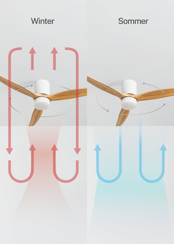 WIND CALM CONCRETE - Deckenventilator 40W leise Ø132cm 100 % Holz mit individuell anpassbarem Gehäuse aus Gips, Galeriebild 7