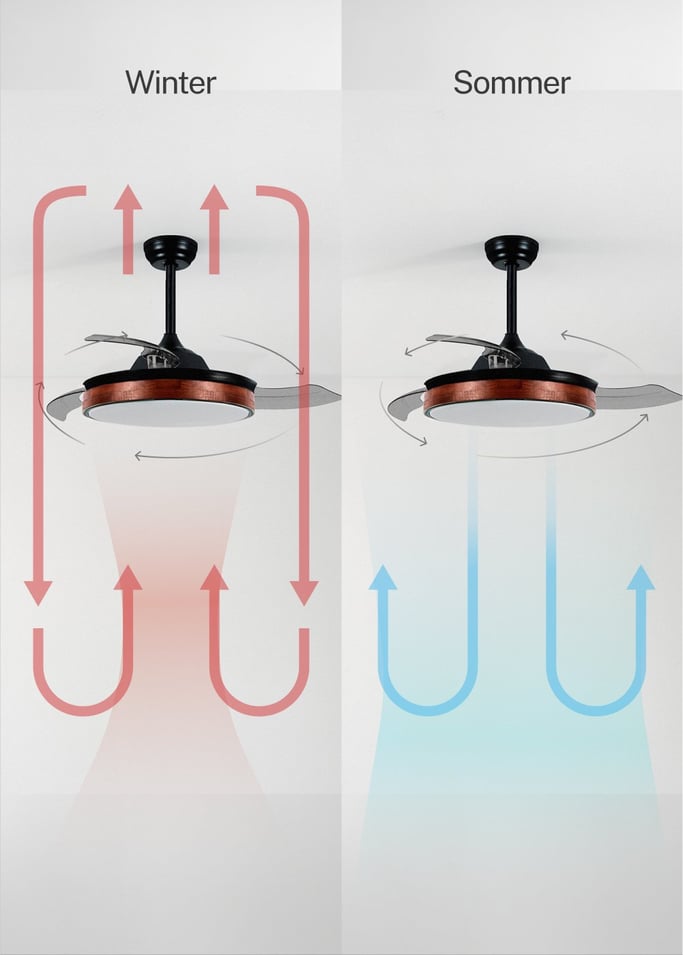 WIND CLEAR - Deckenventilator 40W leise einziehbare Flügel mit LED-Licht verschiedene Größen
, Galeriebild 5