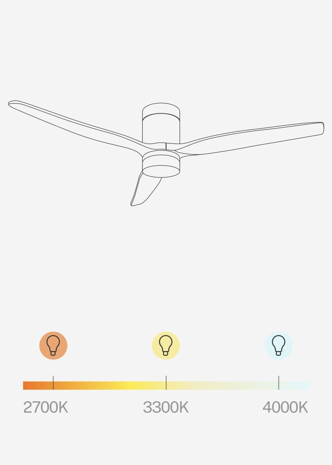 WIND CALM - Leiser Deckenventilator 40W mit technischen ABS-Blättern in verschiedenen Größen, Galeriebild 7