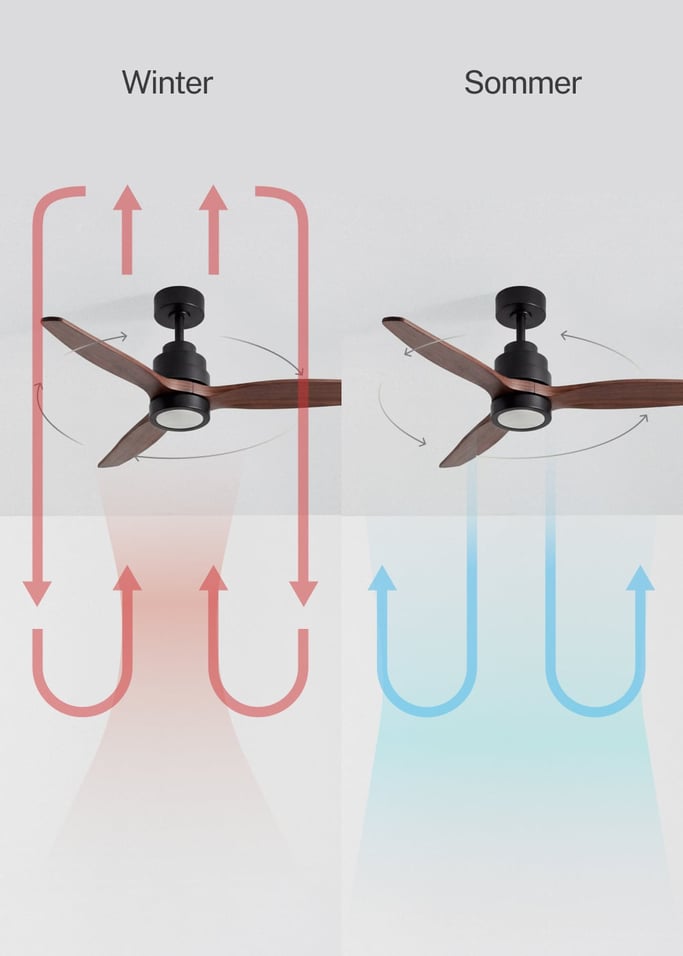 WIND STYLANCE NATURAL WOOD - Leiser Deckenventilator 40W 100% Holz verschiedene Größen, Galeriebild 3