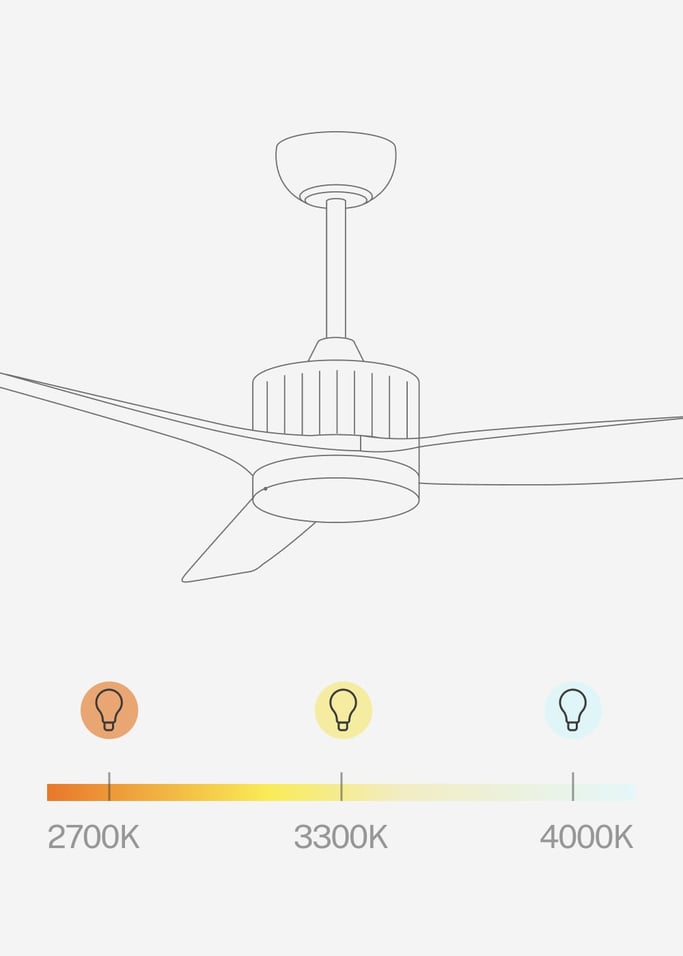 WIND ASTORIA - Leiser Deckenventilator 43 W Ø132 cm mit LED-Licht, Galeriebild 7