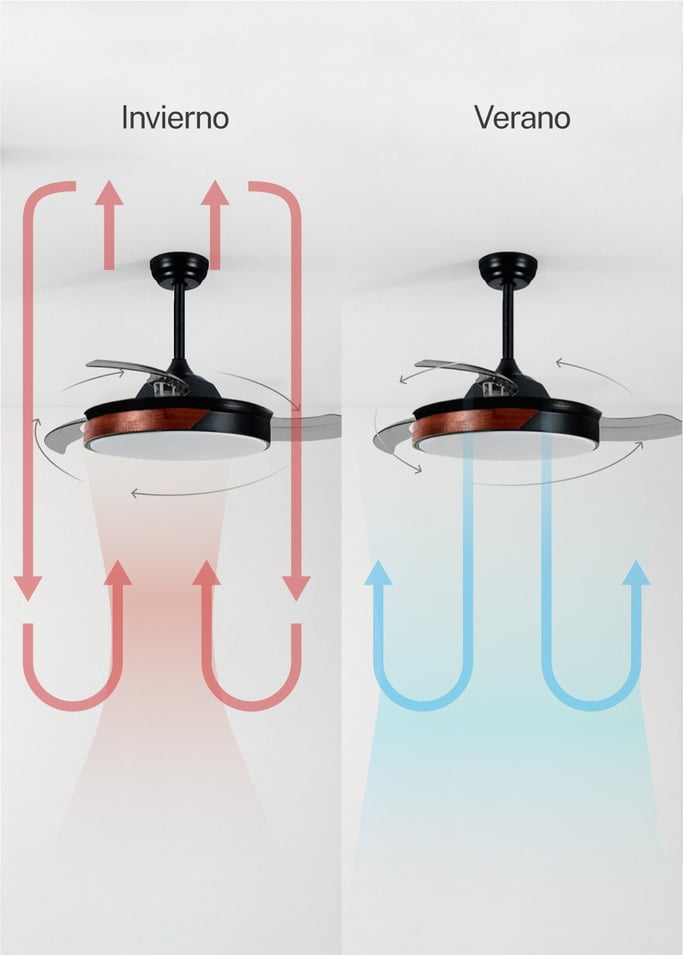WIND CLEAR - Ventilador de techo 40W silencioso aspas retráctiles con luz LED varios tamaños, imagen de galería 5