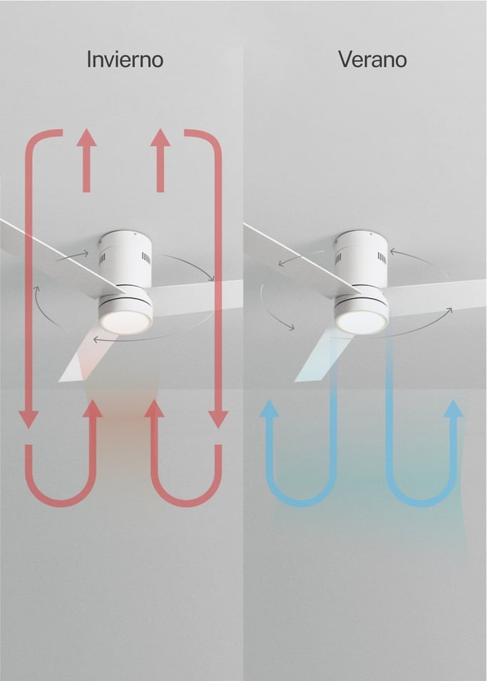 WIND MINIMAL - Ventilador de techo 40W silencioso Ø132 cm con luz LED de 15W, imagen de galería 3