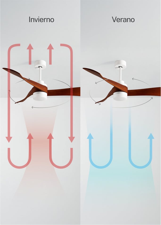 WIND CURVE - Ventilador de techo 40W silencioso Ø132 cm 100% madera, imagen de galería 3