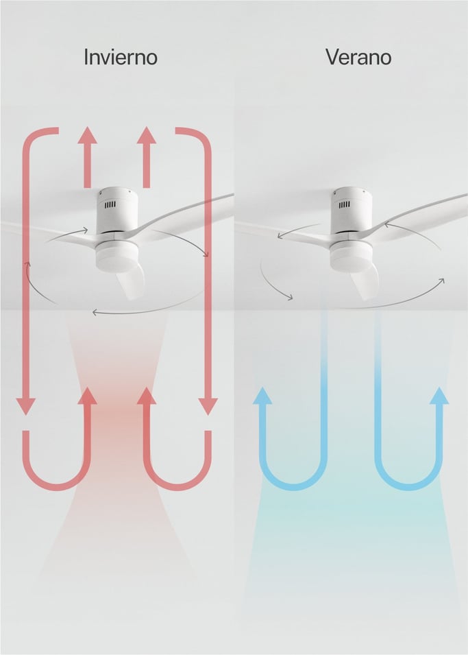 WIND CALM - Ventilador de techo 40W silencioso con aspas de ABS técnico varios tamaños, imagen de galería 4