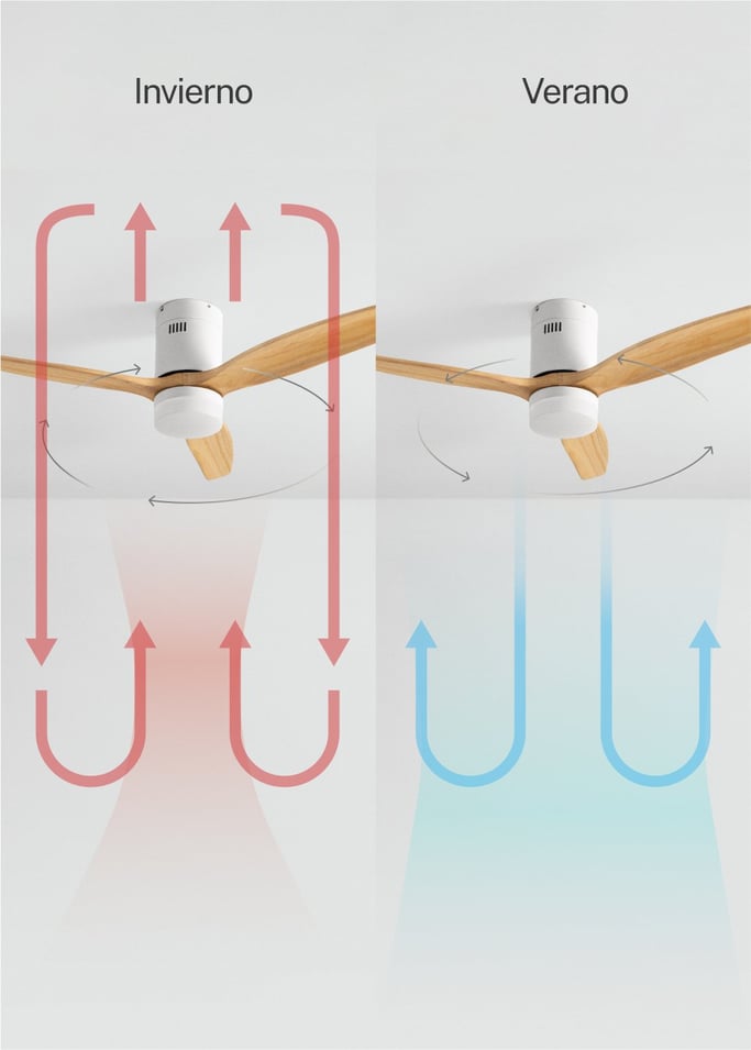 WIND CALM - Ventilador de techo 40W silencioso con aspas de ABS técnico varios tamaños, imagen de galería 4