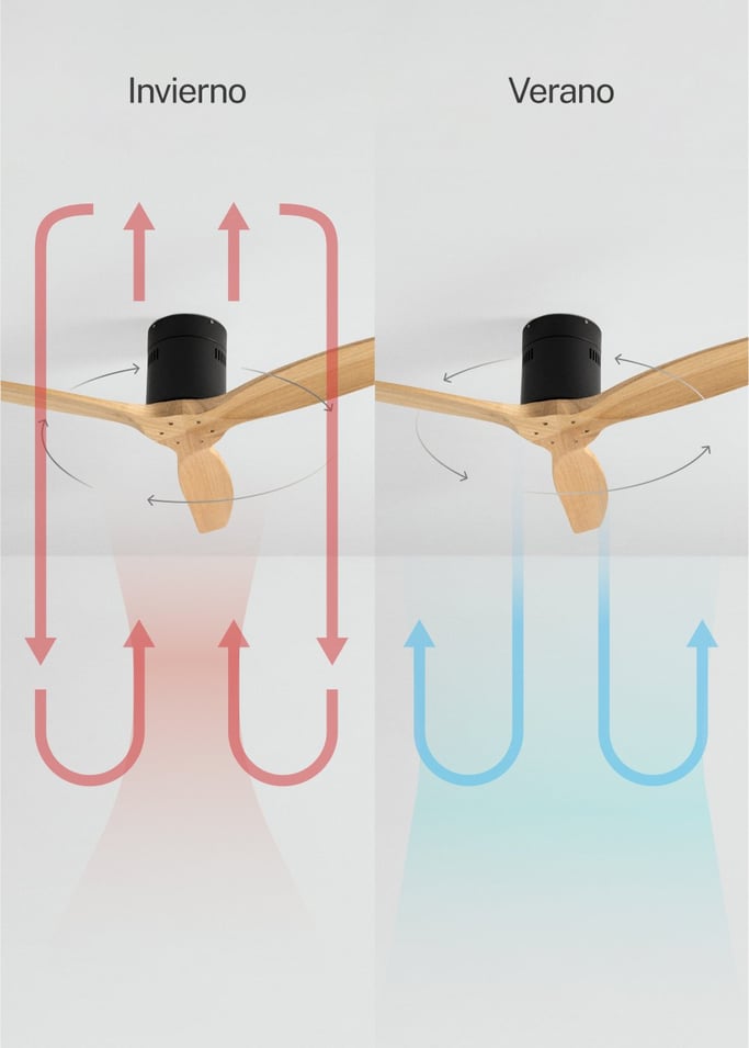 WIND CALM - Ventilador de techo 40W silencioso con aspas de ABS técnico varios tamaños, imagen de galería 3