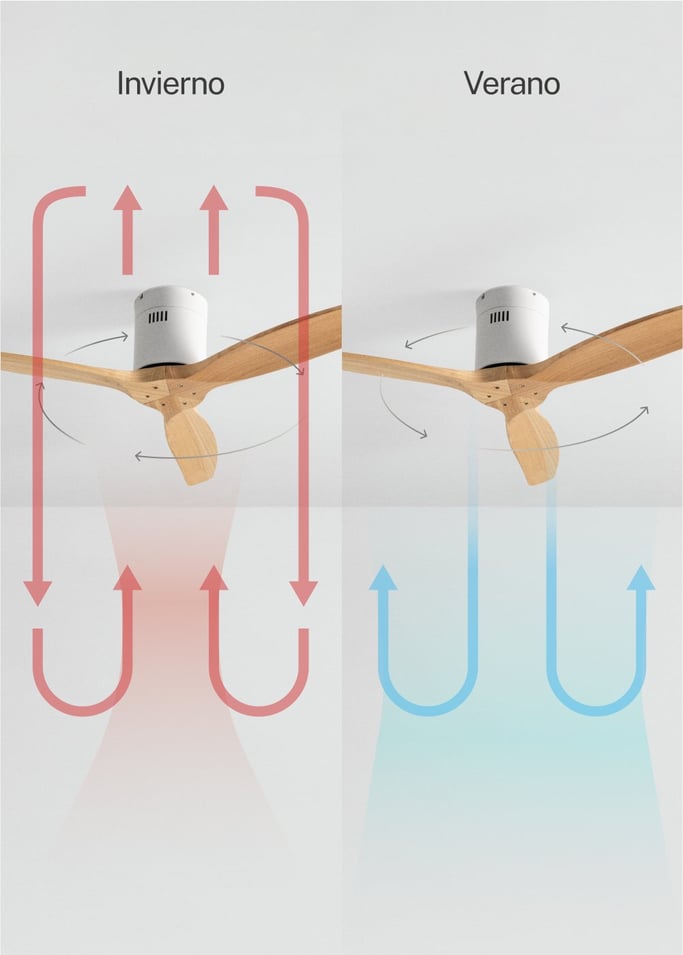 WIND CALM - Ventilador de techo 40W silencioso con aspas de ABS técnico varios tamaños, imagen de galería 3