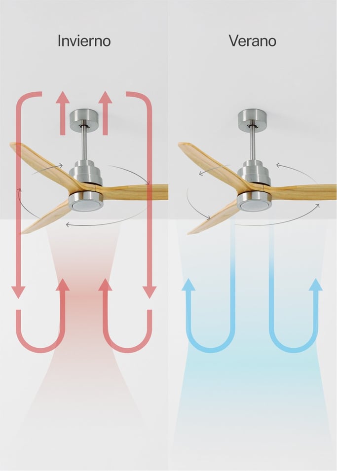 WIND STYLANCE - Ventilador de techo 40W silencioso 100% madera varios tamaños, imagen de galería 3
