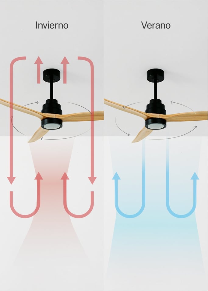WIND STYLANCE - Ventilador de techo 40W silencioso 100% madera varios tamaños, imagen de galería 3