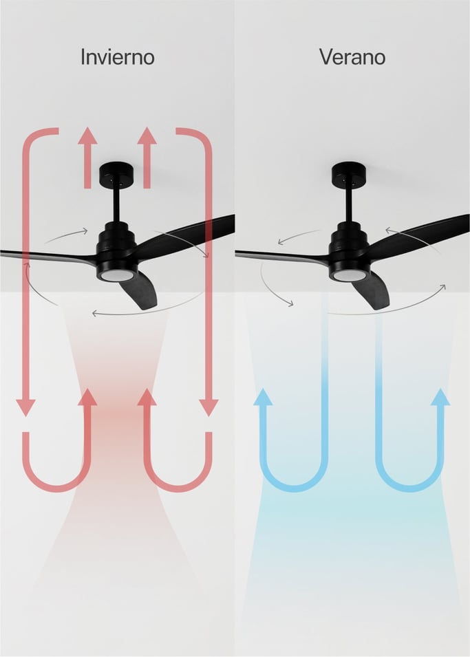 WIND STYLANCE - Ventilador de techo 40W silencioso 100% madera varios tamaños, imagen de galería 3
