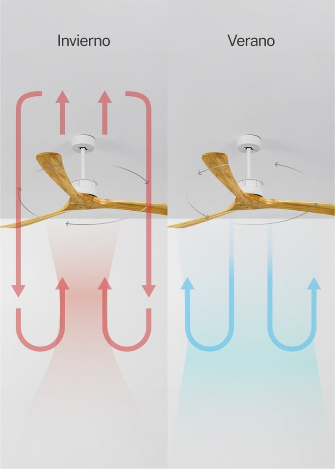 WIND LARGE - Ventilador de techo 40W silencioso Ø152 cm 100% madera, imagen de galería 3