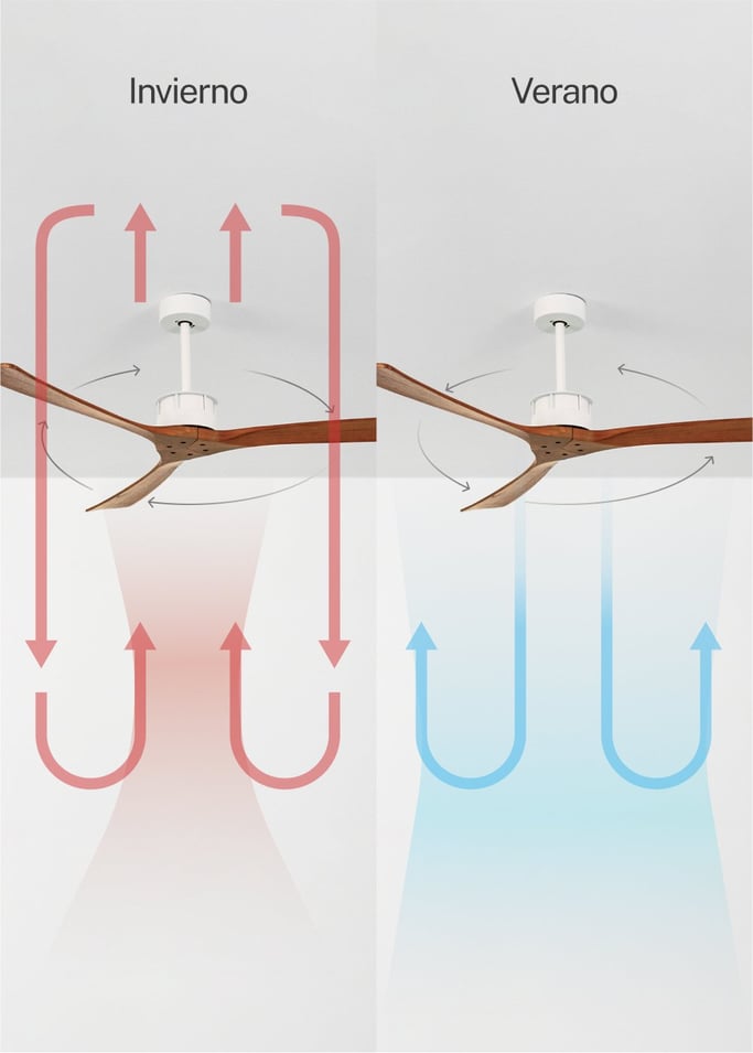 WIND LARGE - Ventilador de techo 40W silencioso Ø152 cm 100% madera, imagen de galer&iacute;a 3