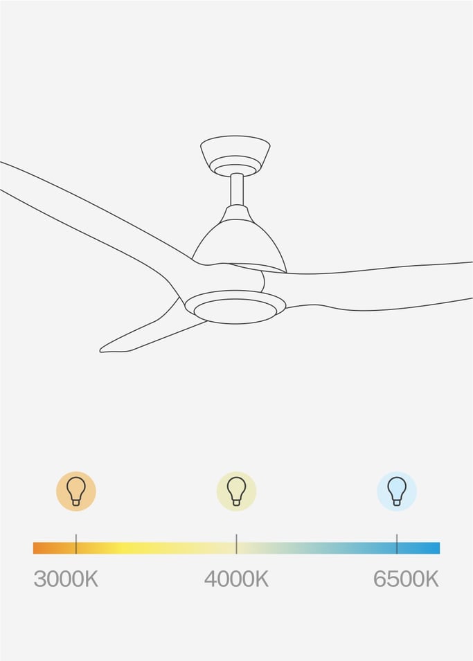 WIND SAIL - Ventilador de techo 90W silencioso XL Ø163 cm , imagen de galería 5