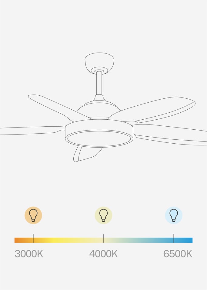 WIND FLAT - Ventilador techo 40W silencioso Ø132 cm , imagen de galer&iacute;a 6