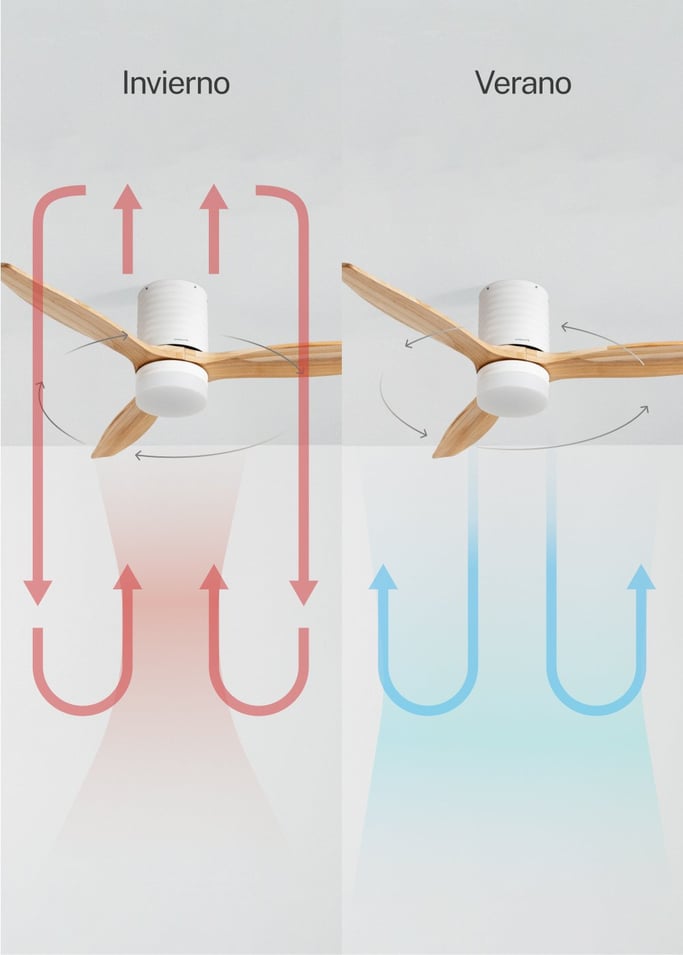 WIND CALM LINE - Ventilador de techo 40W silencioso Ø132 cm 100% madera, imagen de galería 5