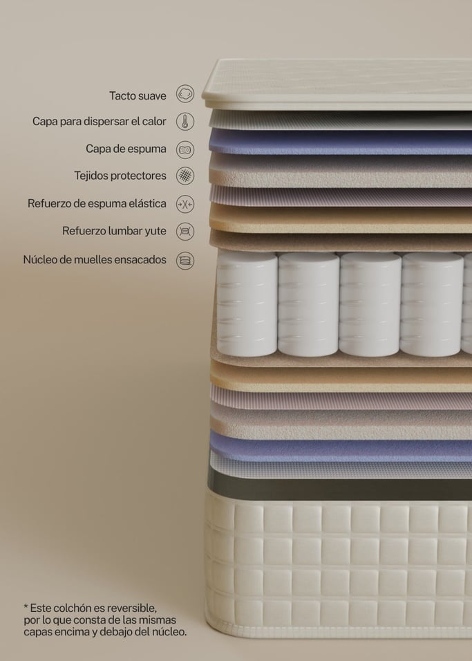 HYBRID SUPERIOR - Colchón de muelles ensacados 28cm, imagen de galería 4