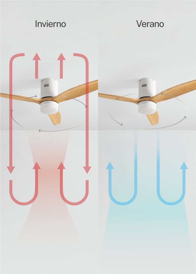 WIND CALM SPECIAL PRICE - Ventilador de techo 40W silencioso Ø132 cm 100% madera, imagen de galer&iacute;a 3