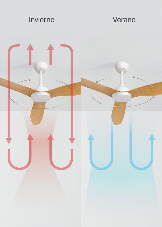 WIND BALANCE - Ventilador de techo 40W silencioso Ø132 cm, imagen de galer&iacute;a 3