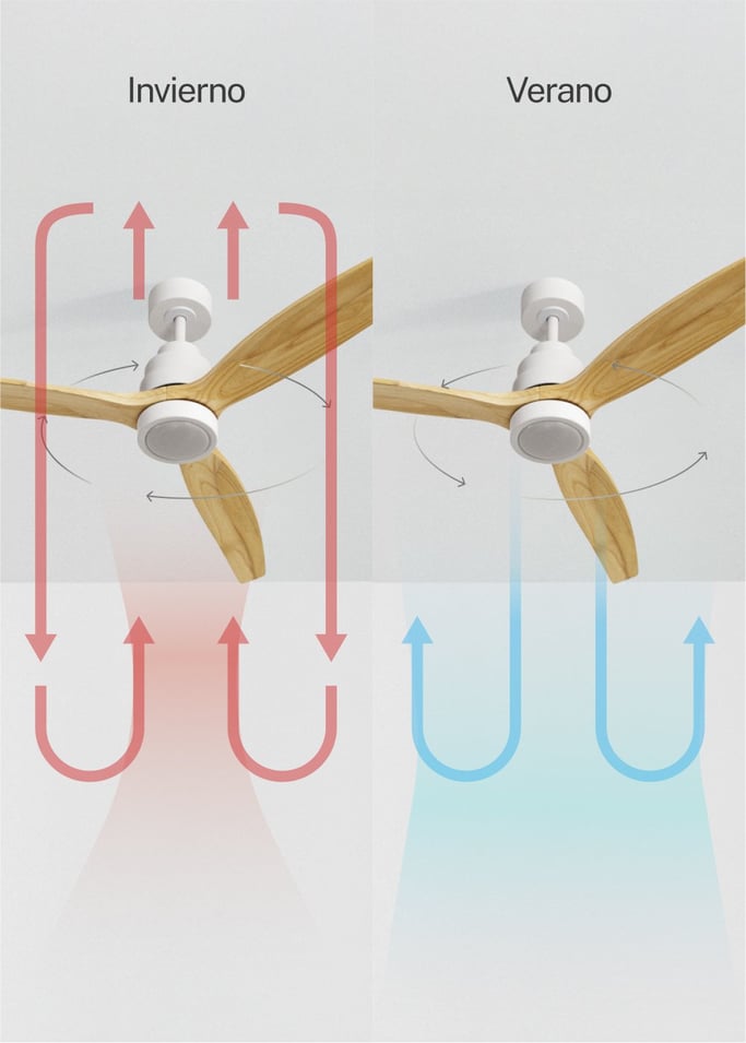 WIND STYLANCE - Ventilador de techo 40W silencioso 100% madera varios tamaños, imagen de galería 3