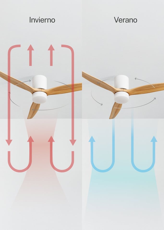 WIND CALM CONCRETE - Ventilador de techo 40W silencioso Ø132cm 100% madera con carcasa de yeso personalizable, imagen de galería 6