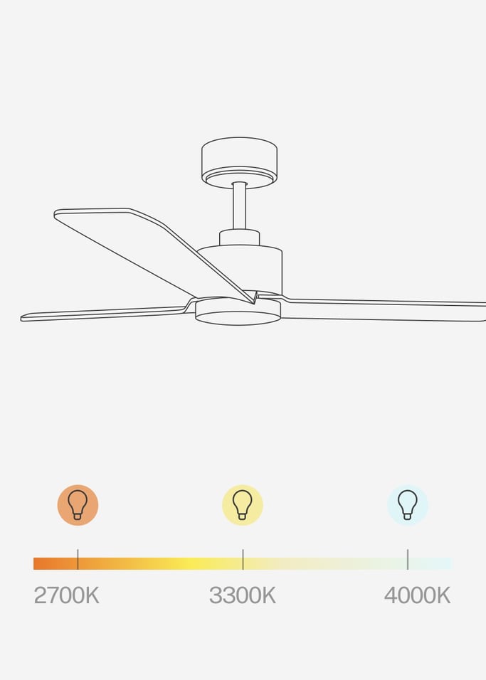WIND MODERN - Ventilador de techo 40W silencioso con luz LED varios tamaños, imagen de galería 6