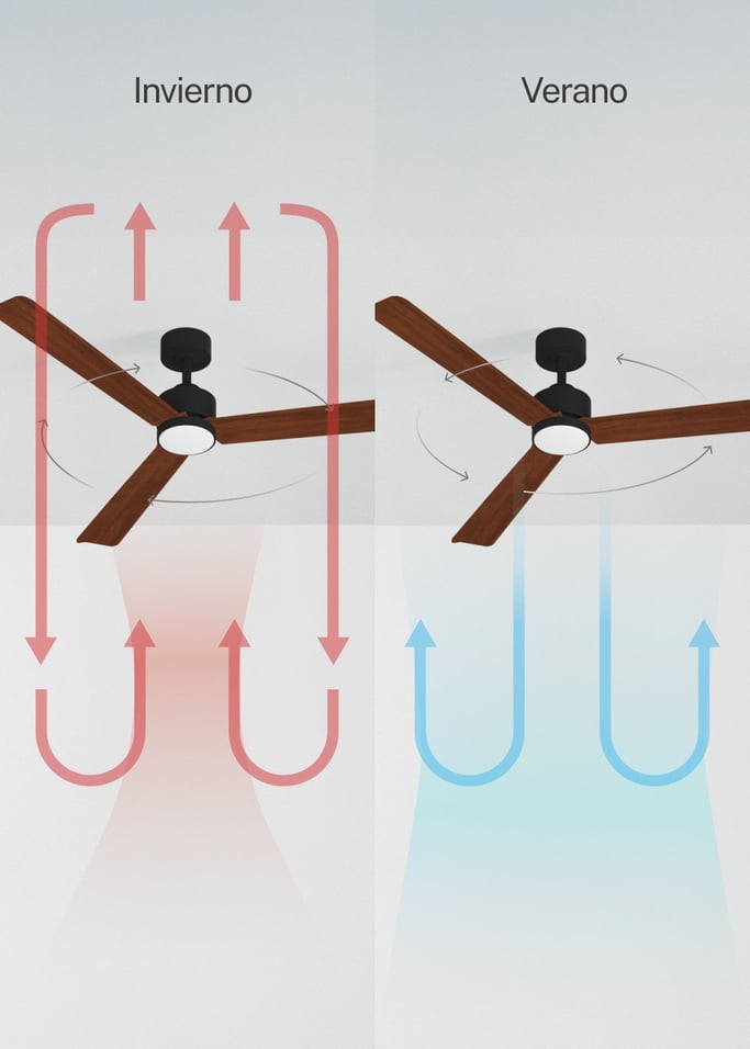 WIND MODERN - Ventilador de techo 40W silencioso con luz LED varios tamaños, imagen de galer&iacute;a 3