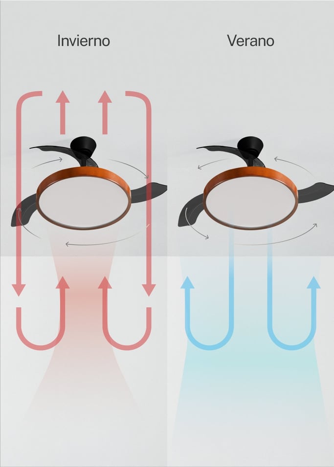 WIND CLEAR STUDIO - Ventilador de techo 40W silencioso aspas retráctiles con luz LED varios tamaños, imagen de galería 4