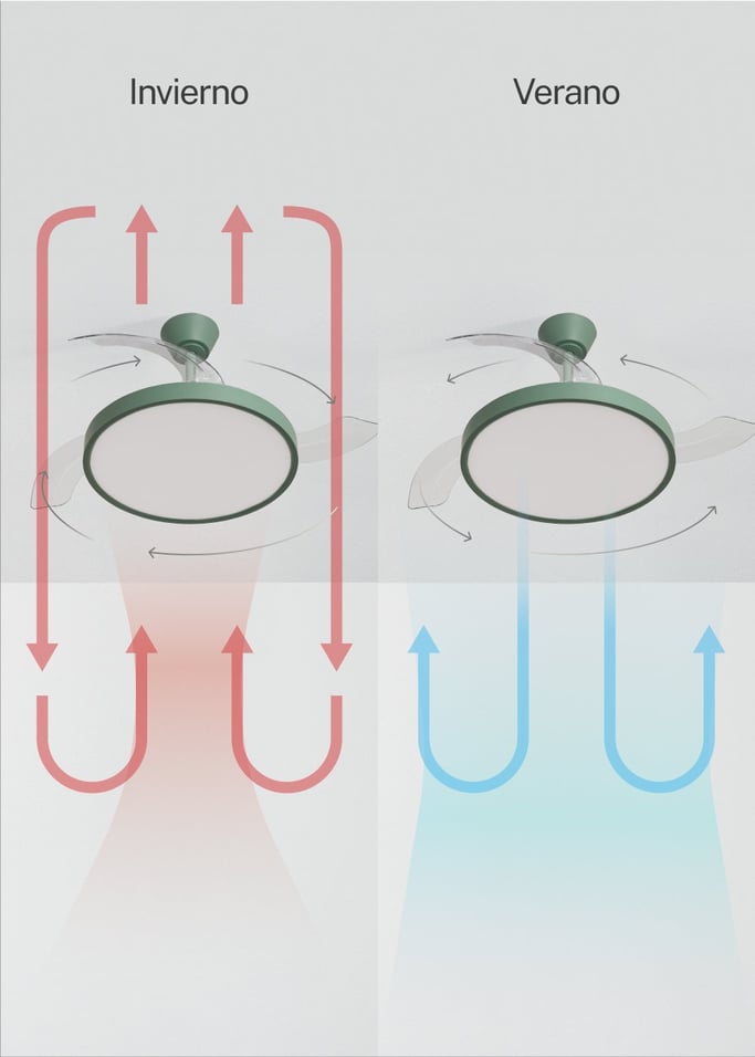 WIND CLEAR STUDIO - Ventilador de techo 40W silencioso aspas retráctiles con luz LED varios tamaños, imagen de galería 4