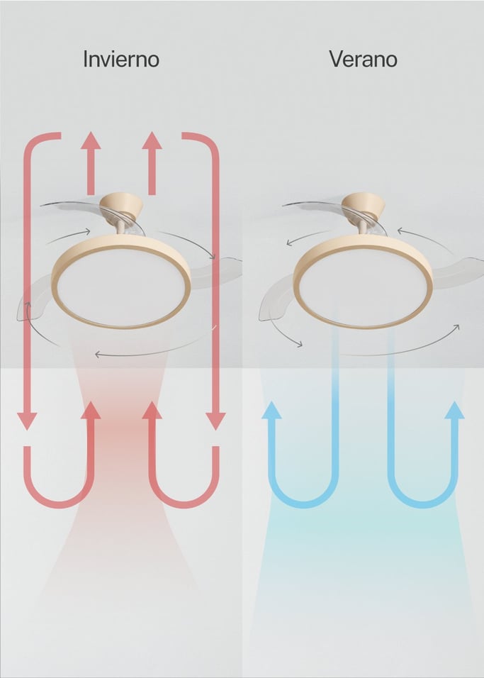 WIND CLEAR STUDIO - Ventilador de techo 40W silencioso aspas retráctiles con luz LED varios tamaños, imagen de galería 4