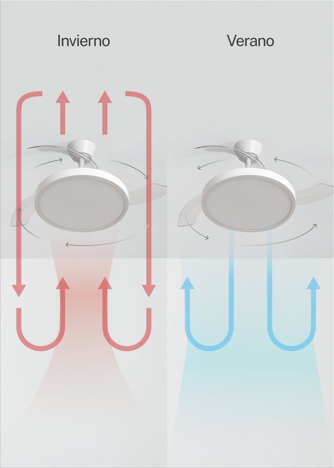 WIND CLEAR STUDIO - Ventilador de techo 40W silencioso aspas retráctiles con luz LED varios tamaños, imagen de galería 4
