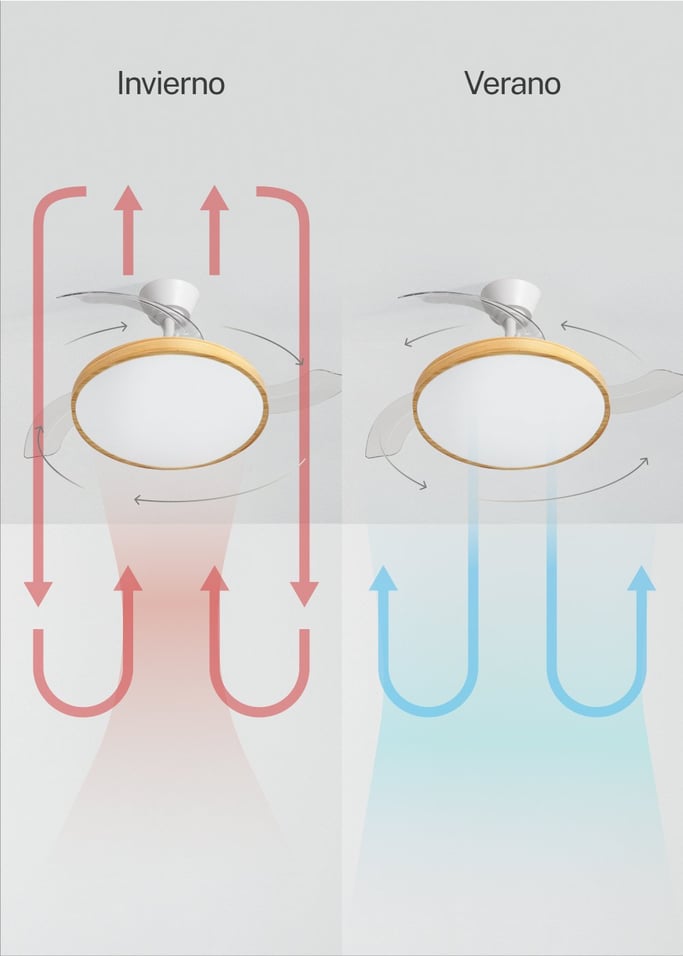 WIND CLEAR STUDIO - Ventilador de techo 40W silencioso aspas retráctiles con luz LED varios tamaños, imagen de galería 4