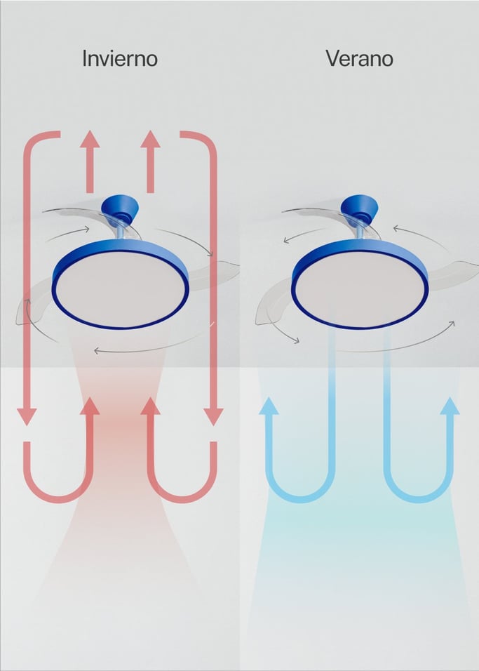 WIND CLEAR STUDIO - Ventilador de techo 40W silencioso aspas retráctiles con luz LED varios tamaños, imagen de galería 4