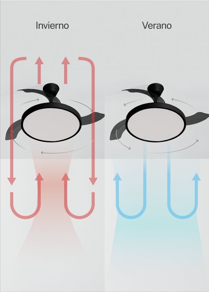 WIND CLEAR STUDIO - Ventilador de techo 40W silencioso aspas retráctiles con luz LED varios tamaños, imagen de galería 4