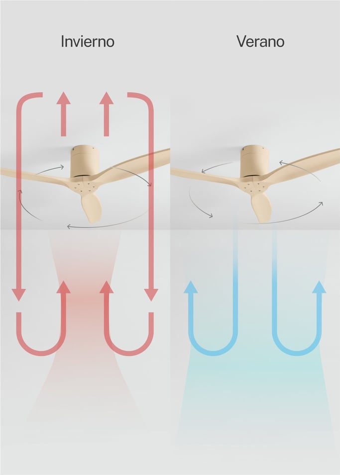 WIND CALM - Ventilador de techo 40W silencioso con aspas de ABS técnico varios tamaños, imagen de galería 3