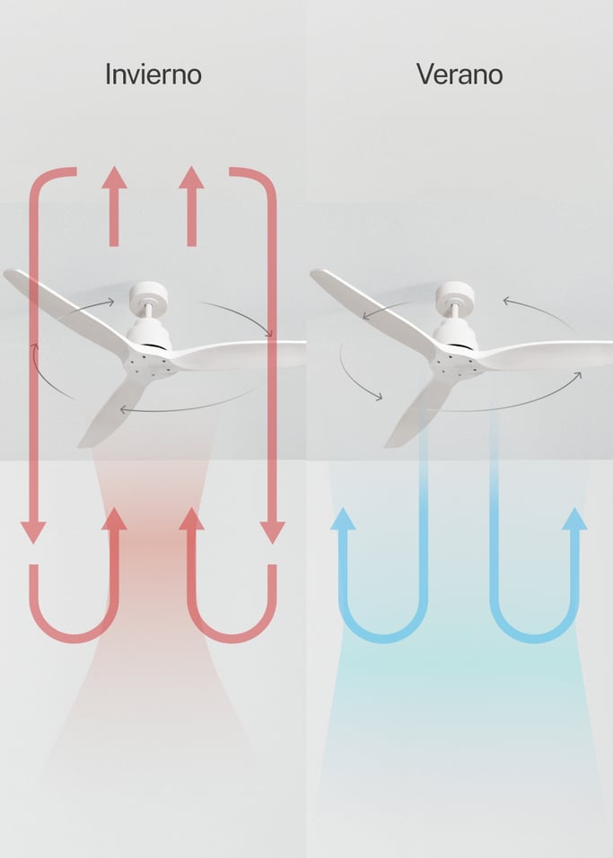WIND STYLANCE - Ventilador de techo 40W silencioso 100% madera varios tamaños, imagen de galería 3