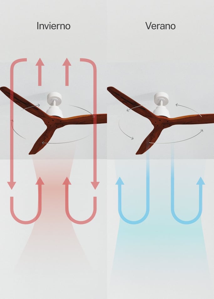 WIND STYLANCE - Ventilador de techo 40W silencioso 100% madera varios tamaños, imagen de galería 3