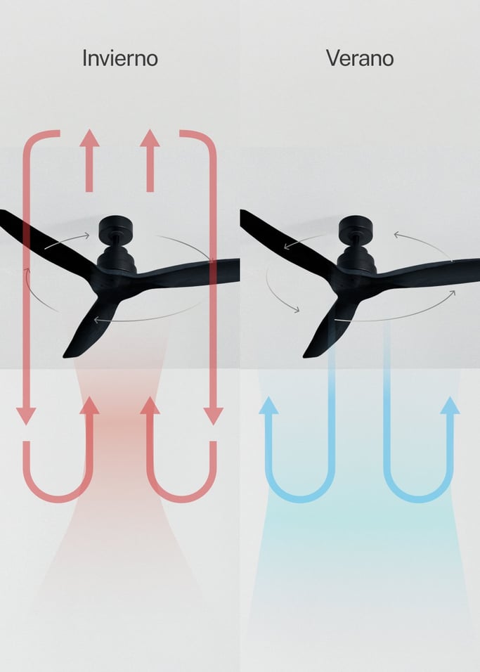 WIND STYLANCE - Ventilador de techo 40W silencioso 100% madera varios tamaños, imagen de galería 3