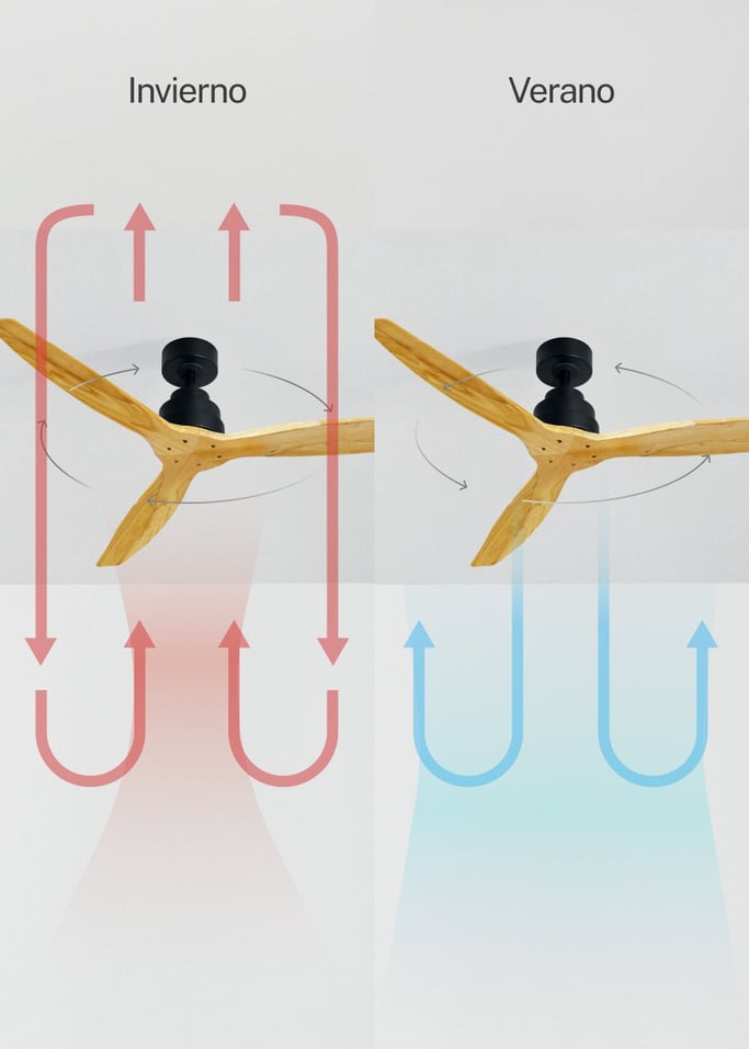 WIND STYLANCE - Ventilador de techo 40W silencioso 100% madera varios tamaños, imagen de galería 3