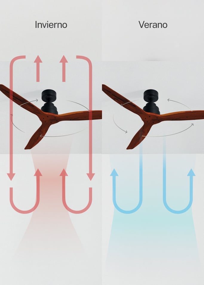 WIND STYLANCE - Ventilador de techo 40W silencioso 100% madera varios tamaños, imagen de galería 3