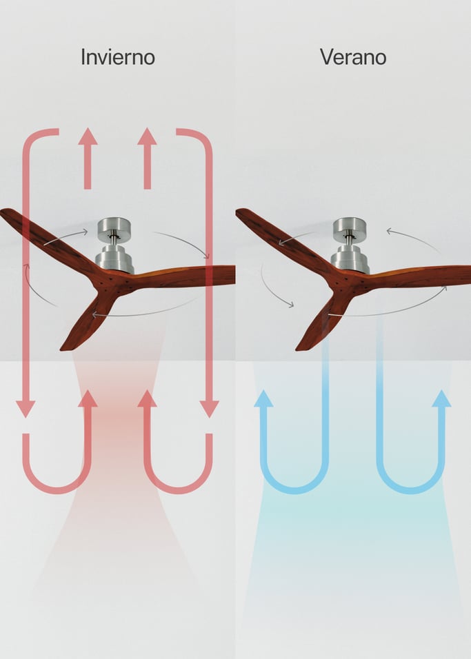 WIND STYLANCE - Ventilador de techo 40W silencioso 100% madera varios tamaños, imagen de galería 3