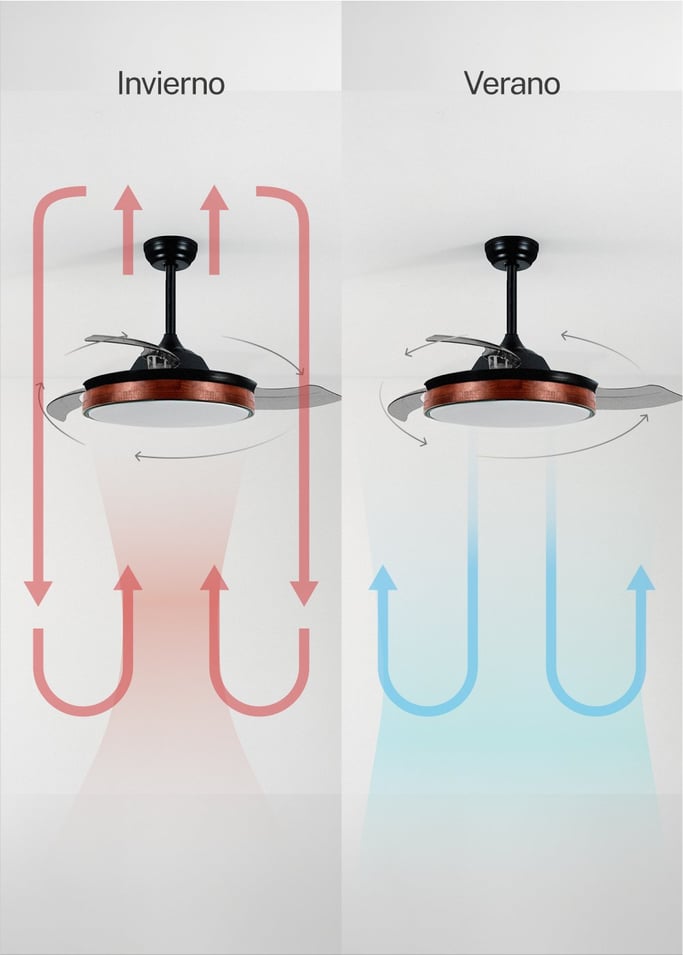 WIND CLEAR - Ventilador de techo 40W silencioso aspas retráctiles con luz LED varios tamaños, imagen de galería 5